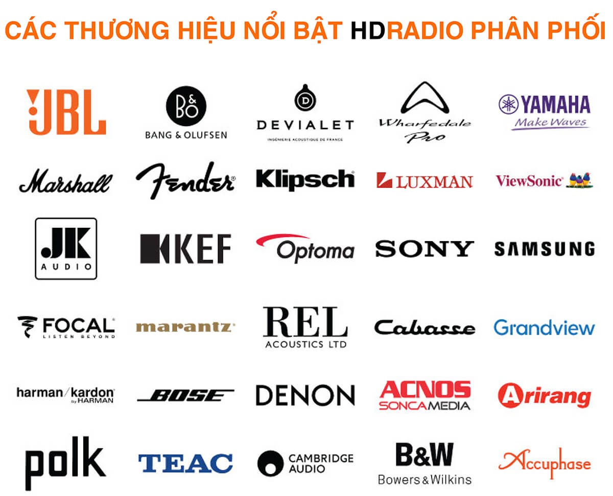 Chính Sách HDRadio Dành Cho Khách Hàng Doanh Nghiệp