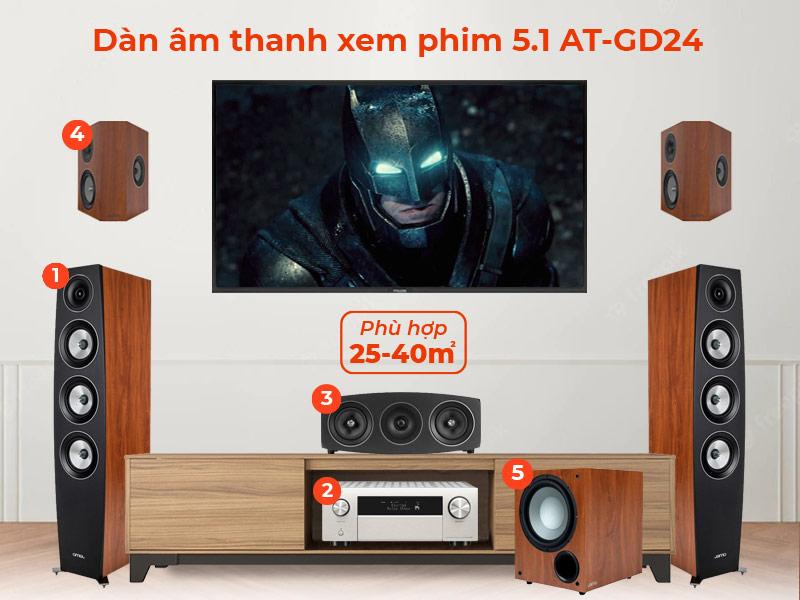 dàn âm thanh xem phim 5.1 AT-GD24 dàn âm thanh xem phim 5.1 AT-GD24