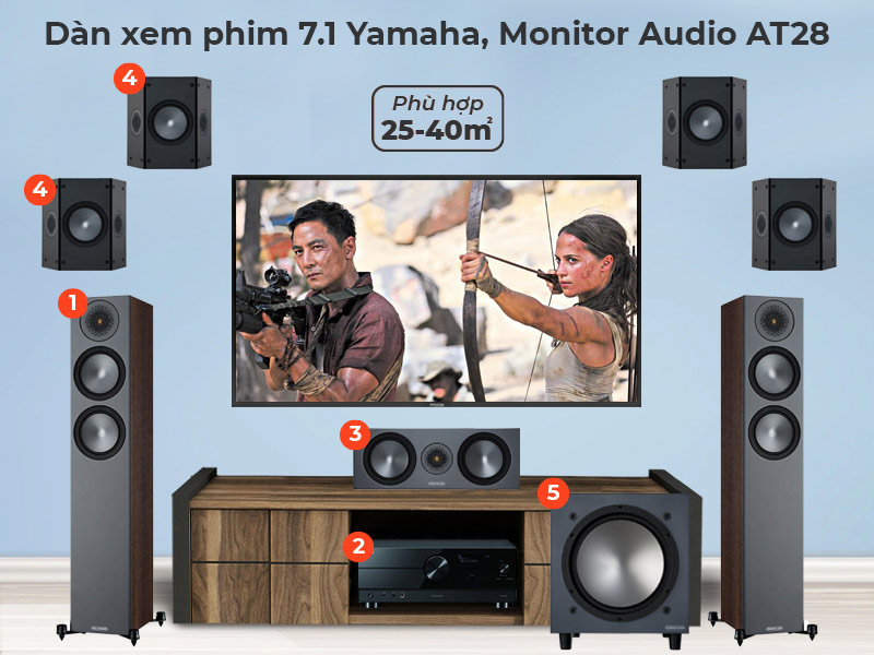 dàn xem phim AT28 dàn xem phim AT28