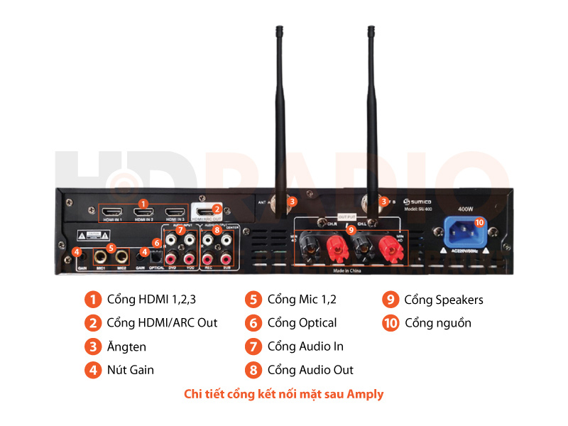 Su400 Amply Sumico SU400 Chính Hãng Giá Tốt Nhất Hiện Nay