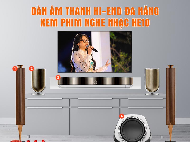 Dàn âm thanh Hi-end đa năng xem phim nghe nhạc HE10 Dàn âm thanh Hi-end đa năng xem phim nghe nhạc HE10