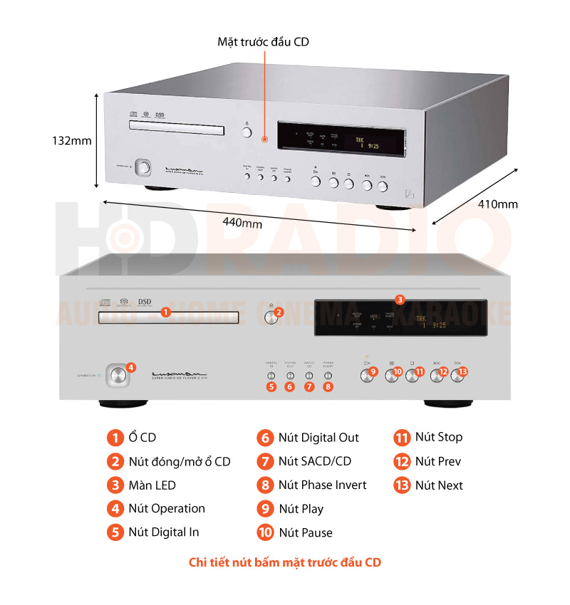 Đầu CD Luxman D-07X Chính Hãng 100%, Giá Sốc
