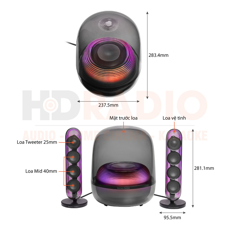 Chú thích Loa Harman Kardon SoundSticks 5 Chú thích Loa Harman Kardon SoundSticks 5