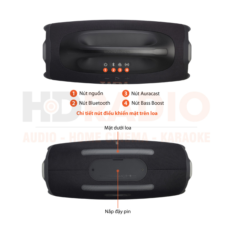 Chú thích Loa JBL Boombox 4 Chú thích Loa JBL Boombox 4