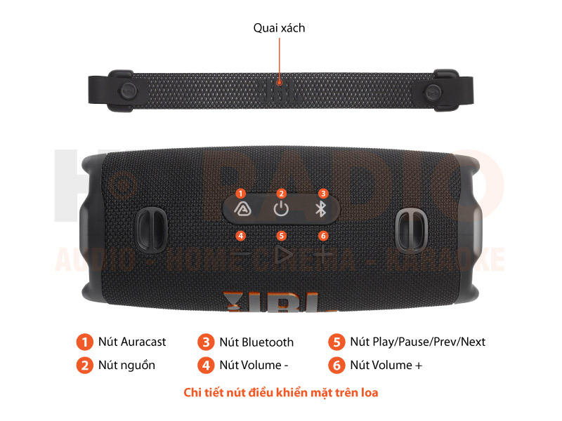 chú thích Loa JBL Charge 6 Loa JBL Charge 6