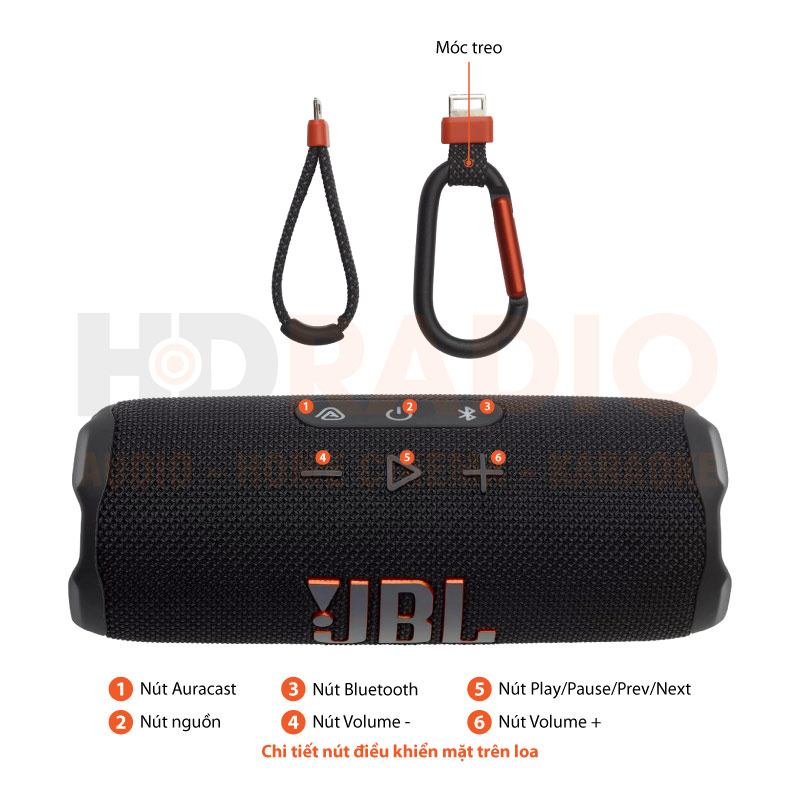 Chú thích Loa JBL Flip 7 Chú thích Loa JBL Flip 7